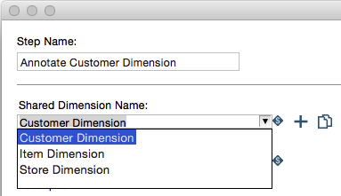 Reuse Model Annotation Groups